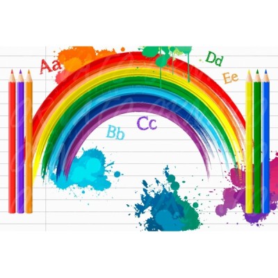 Painel Retangular ABC